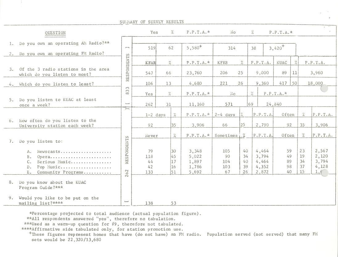 1967 Documents - 05.jpg